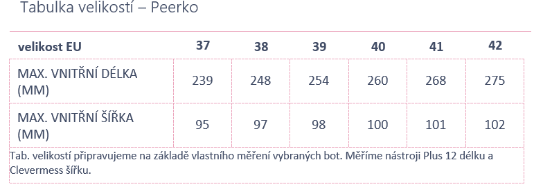 Peerko bis Größe 42